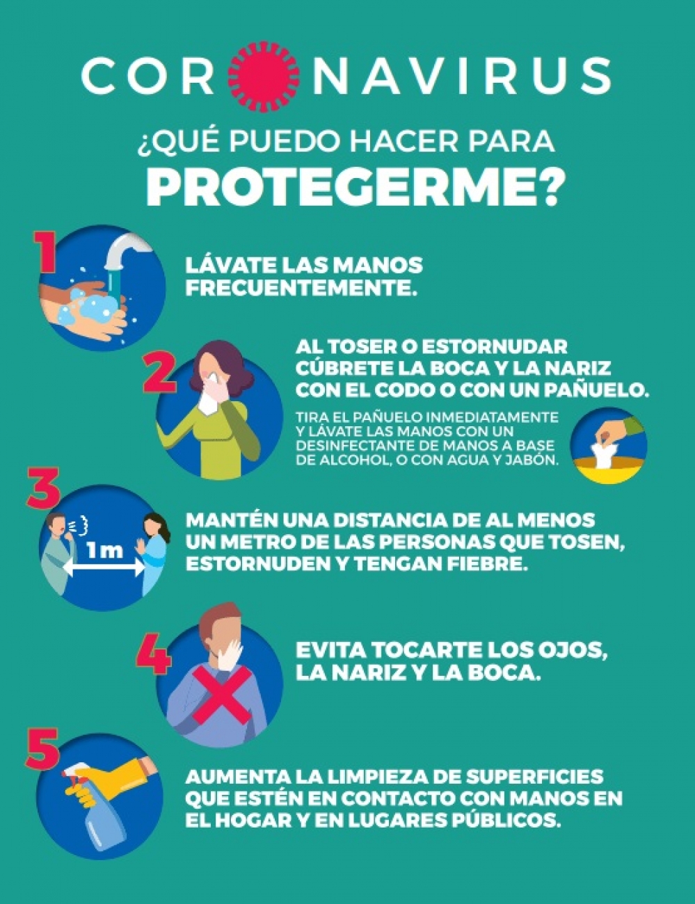 ABIERTOS EN HORARIO NORMAL Y DOTADOS DE PROTOCOLO DE PREVENCION COVID-19